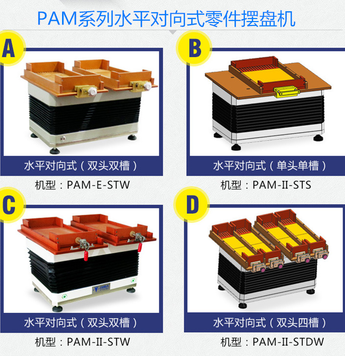 水平對(duì)向式系列整列機(jī)